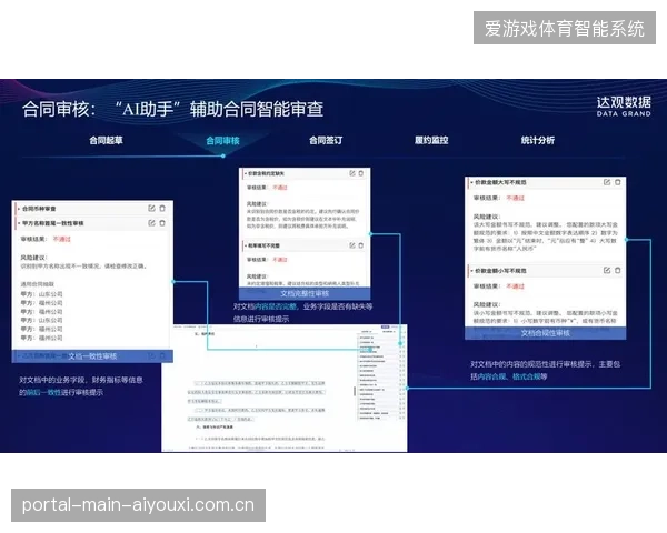 近八成官方合作伙伴引入数字追踪技术以对齐赞助合同指标